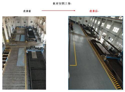 舾裝車間 扎實推進清潔生產(chǎn),助力綠色工廠建設(shè)