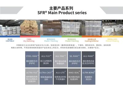 中鑄新材:堅(jiān)持耐材技術(shù)創(chuàng)新,力保鑄造安全基石